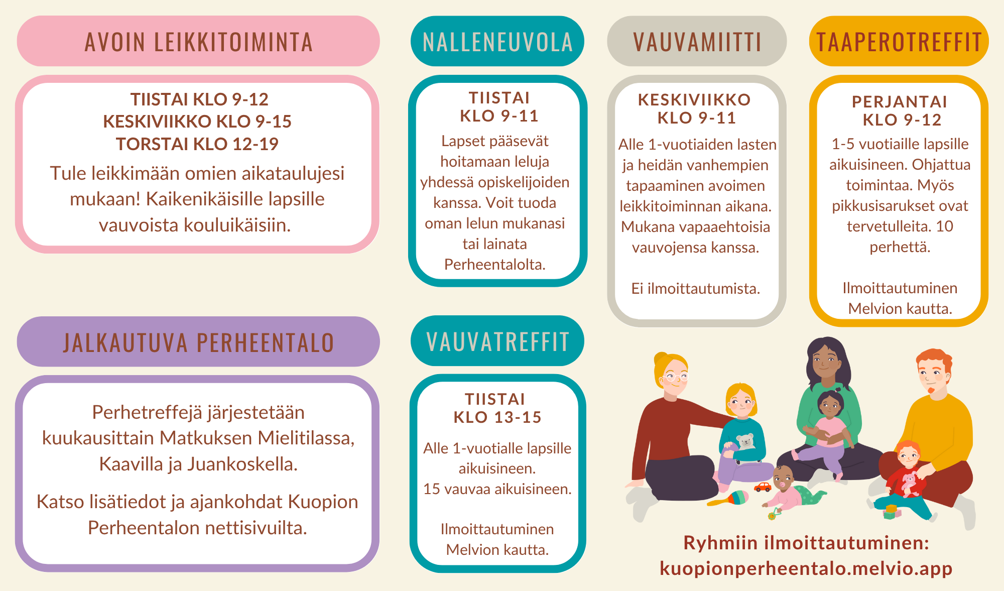 Lukujärjestysmuotoon kootut Perheentalon toiminnot